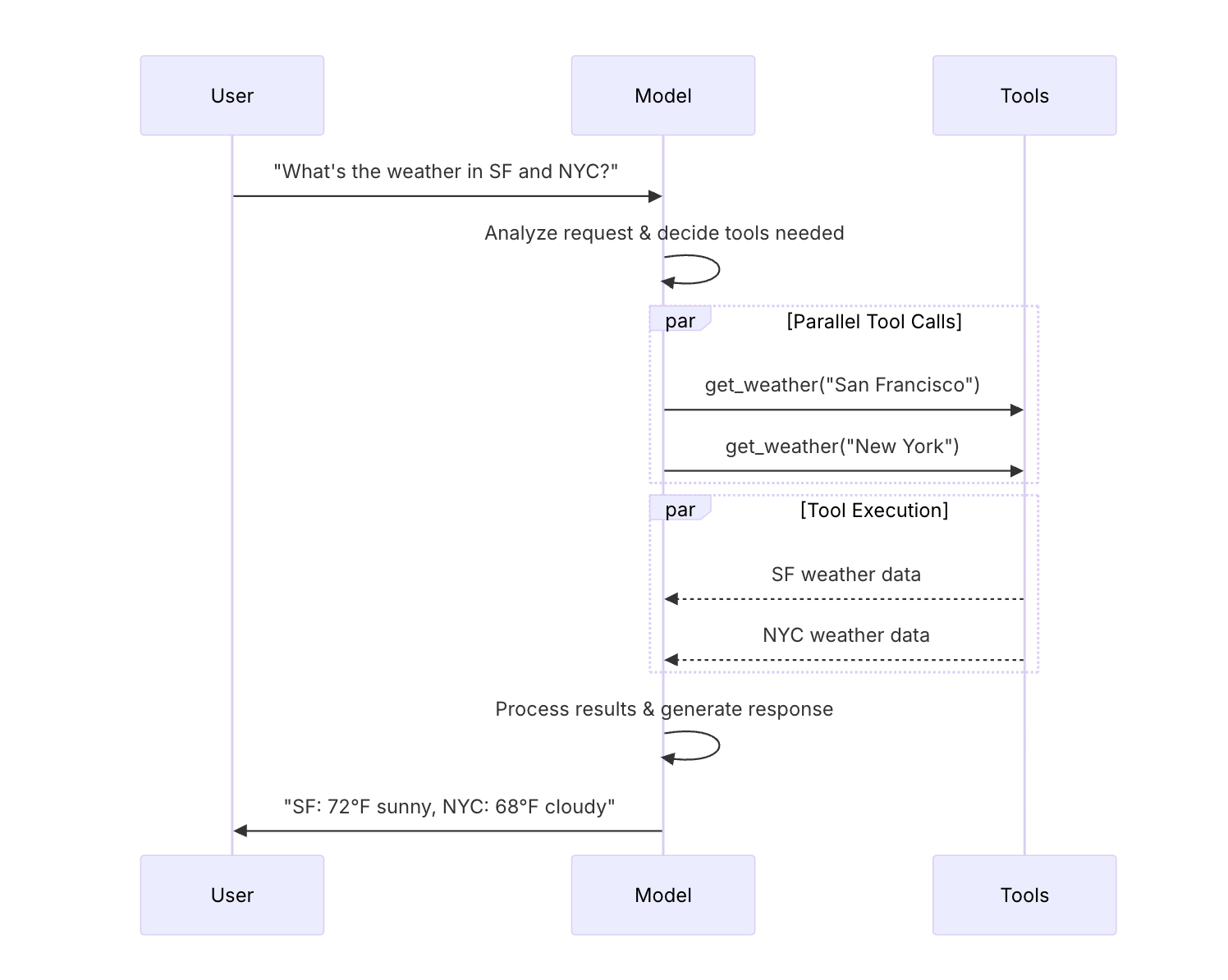 image-20251209212919510