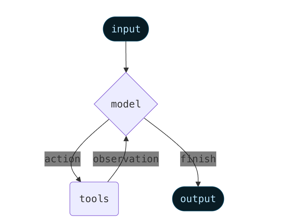 image-20251209214231633